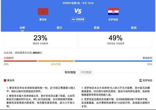 穆斯卡特还拥有比甲圣图尔登和J联赛横滨水手的执教履历，自2021年执教横滨水手以来，带领球队获得一次J联赛冠军及一次日本超级杯冠军。